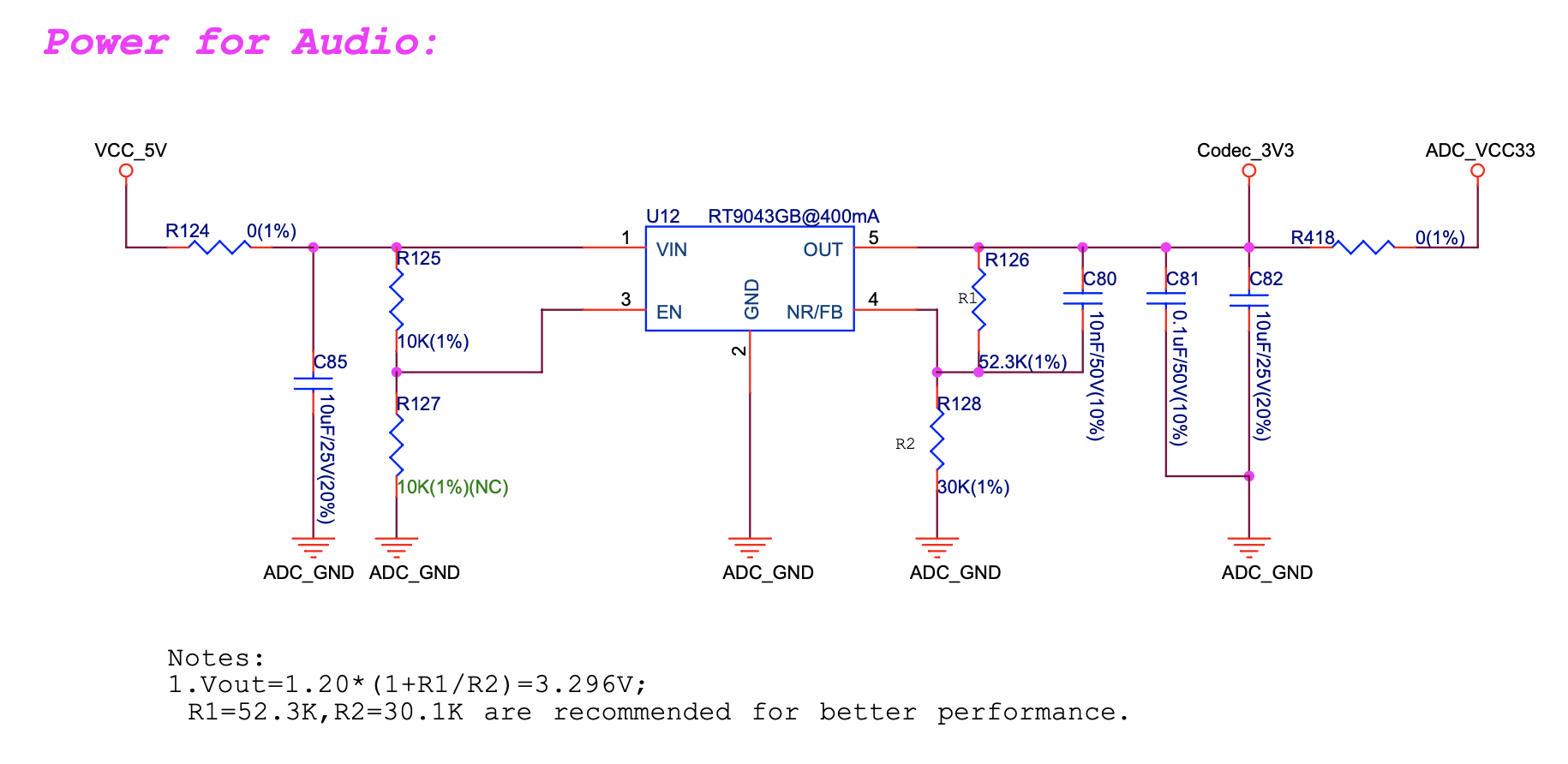 ESP32-S3-Korvo-2 V3.0 - Audio Power
Supply
